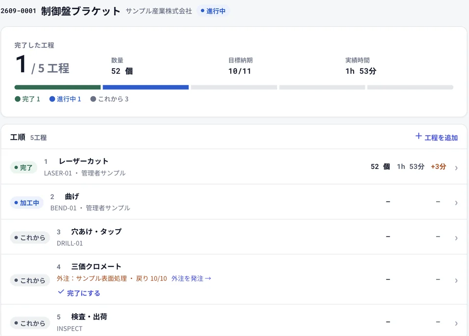 作業指示の画面。工程ごとの進み具合と実績時間が表示されている
